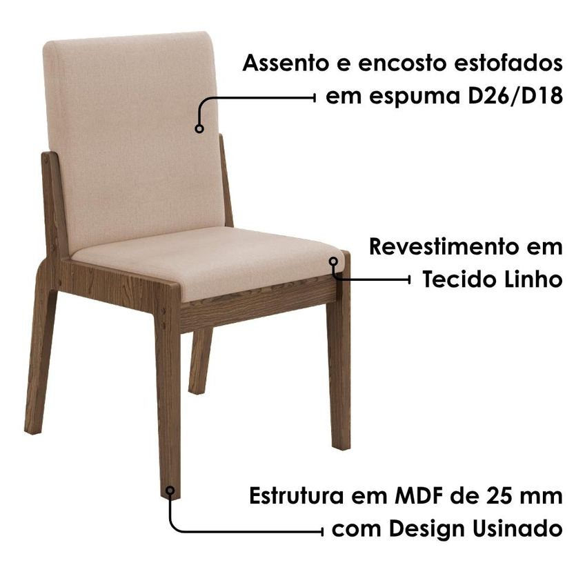 Kit 2 Cadeiras Estofadas MDF Sinfonia Linho Carvalho Creme Bechara - imagem 4
