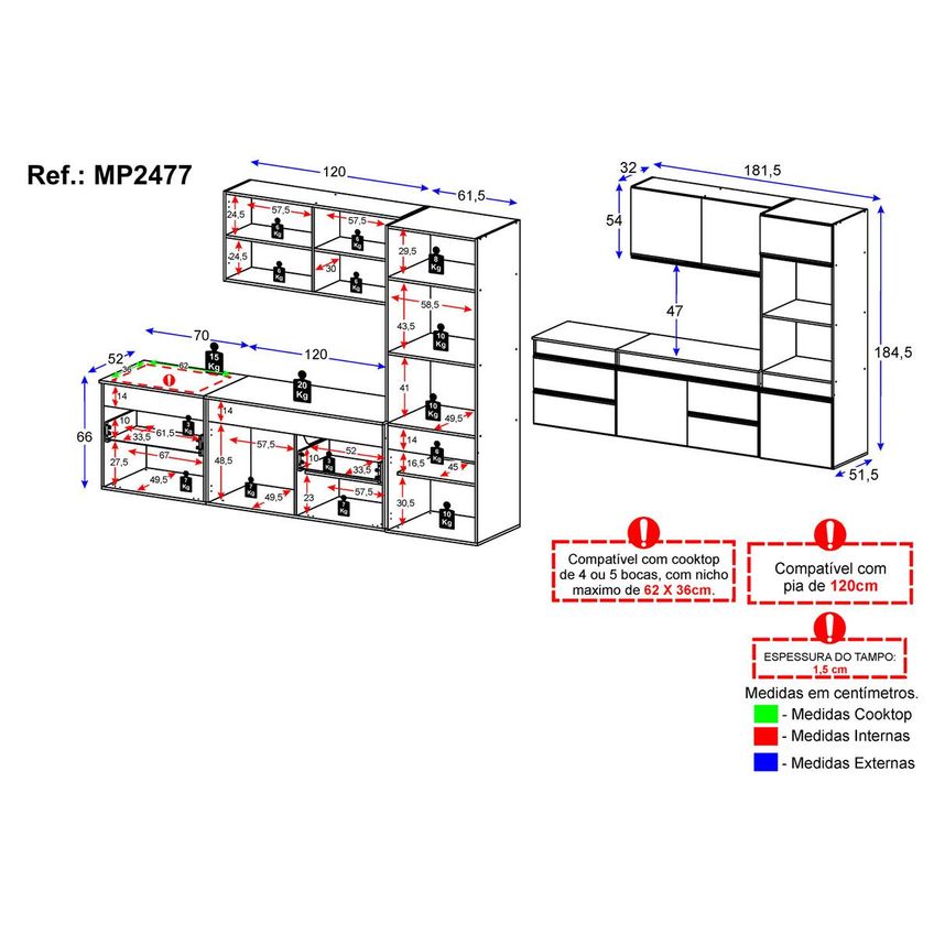 Armário Cozinha Modulada Completa Suspensa 251,5cm 4 Peças Milano Multimóveis Mp2477 Grafite - imagem 4