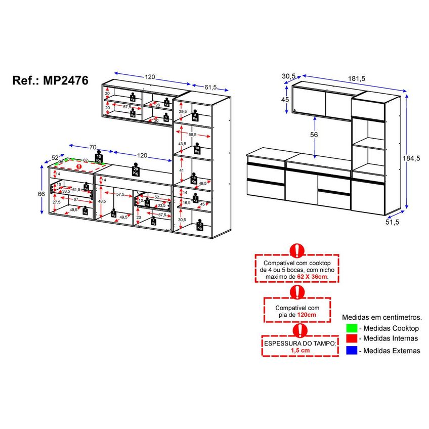 Armário Cozinha Modulada Completa Suspensa 251,5cm 4 Peças Milano Multimóveis Mp2476 Grafite - imagem 4