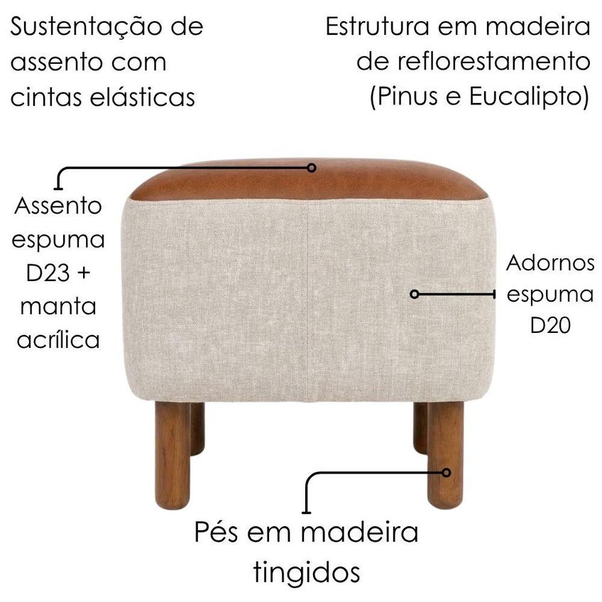 Puff Decorativo Verso 45x51 Cm Pes Madeira Linho E Courino Tcs 701 Tcs 727 Moll - imagem 5