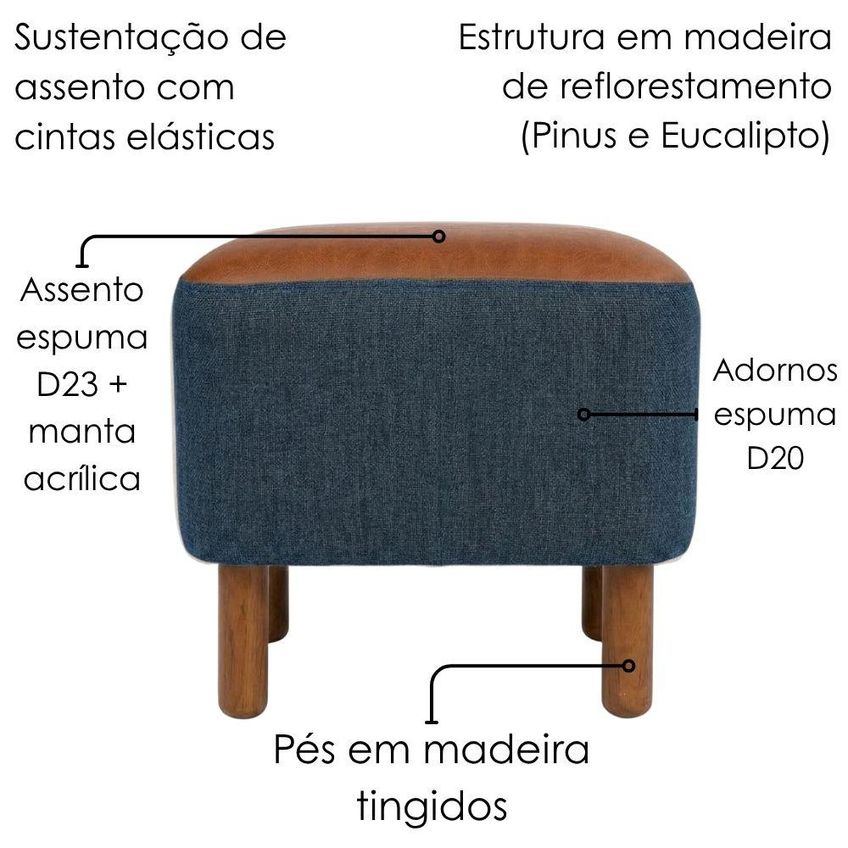 Puff Decorativo Verso 45x51 Cm Pes Madeira Linho E Courino Tcs 718 Tcs 727 Moll - imagem 5