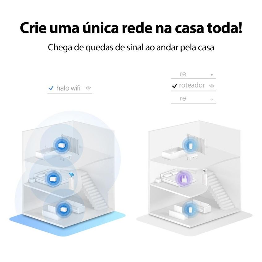 Roteador Wifi 6 Mesh Halo H80x (2-pack) Ax3000 Mercusys - imagem 4