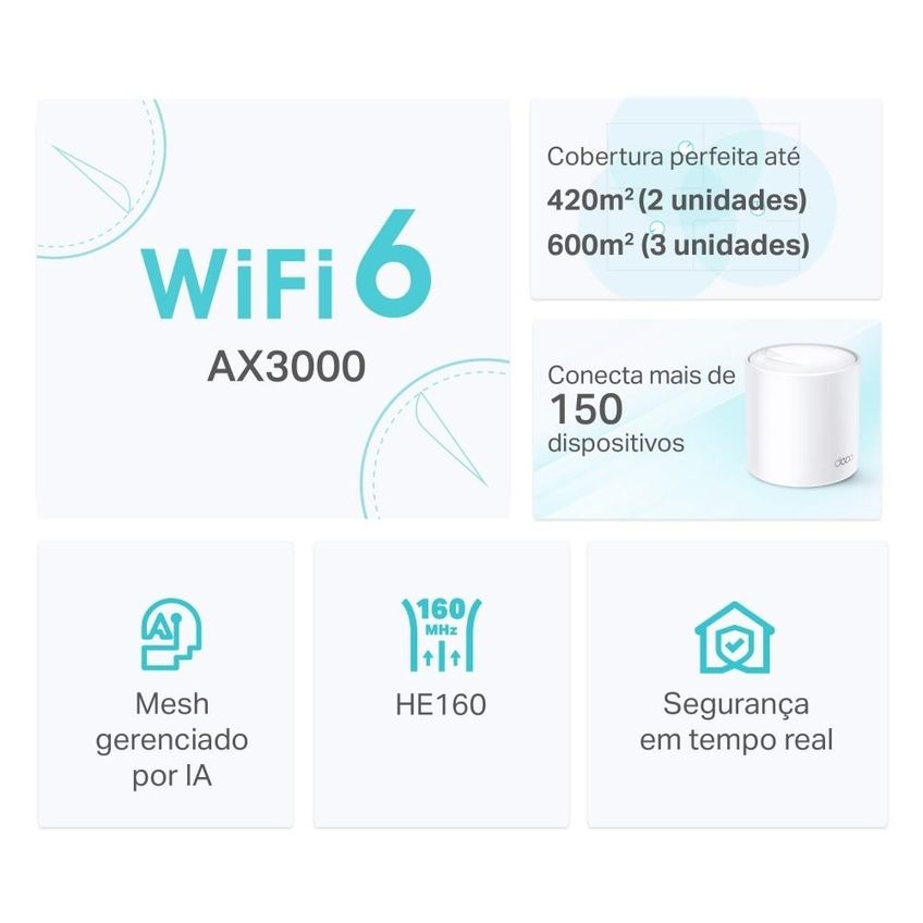 Roteador Wireless Mesh Deco X50 (3-pack) Dual Band AX3000 TP-Link - imagem 4