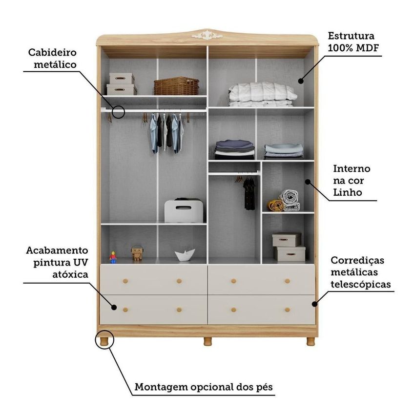 Guarda-roupa De Bebê 4 Portas E 4 Gavetas 156cm 100% Mdf Maya Clássico Espresso Móveis Bege/off White/amêndoa Off White/amêndoa - imagem 4