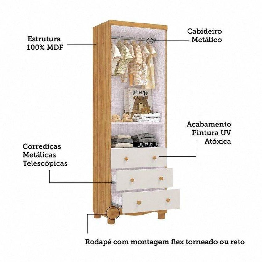 Guarda-roupa Infantil 2 Portas E 3 Gavetas 100% Mdf Smim Espresso Móveis Bege/off White/amêndoa Off-white/amêndoa - imagem 4