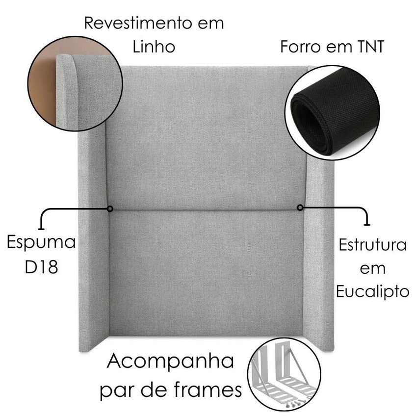 Cabeceira Solteiro 100 Cm Com Frame Imperial Linho Cinza Impo - imagem 4