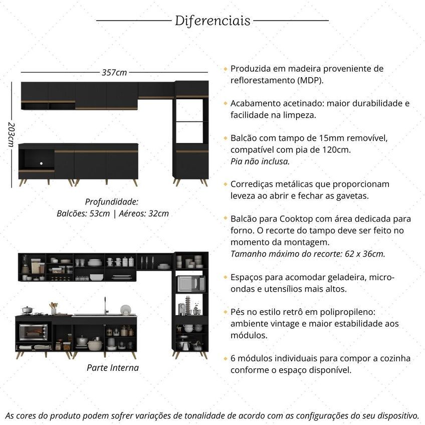 Cozinha Completa Compacta Armário Balcão FL2273 Veneza Multi Preto/Dourado - imagem 3