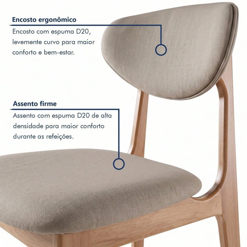 Conjunto 2 Cadeiras Martina Em Madeira Maciça Encosto E Assento E Estofados Cinamomo/linho Bege - imagem 4