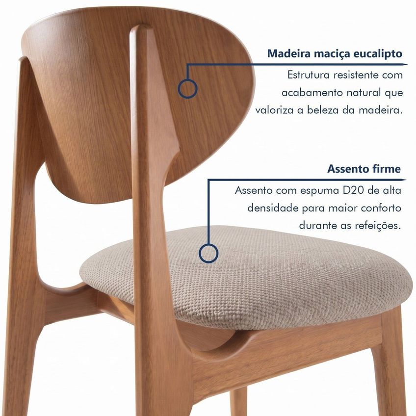 Conjunto 4 Cadeiras Polônia Em Madeira Maciça E Encosto Laminado Cinamomo/linho Bege - imagem 4