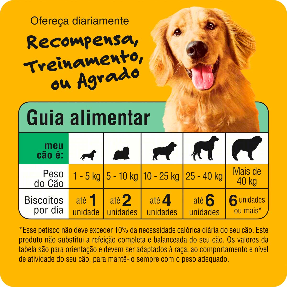 biscoito-pedigree-biscrok-para-caes-adultos-multi-500-g-4.jpg