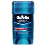 Desodorante Gillette Clinical Gel Pressure Defense 45g