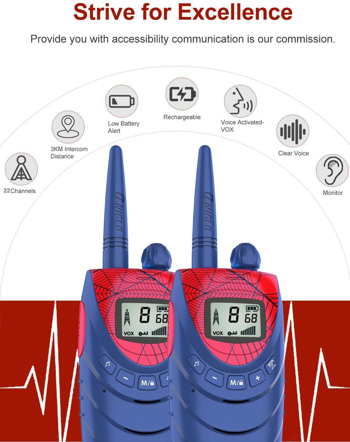 Walkie Talkies For Kids, 22 Channels Long Range