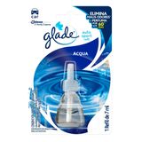 Refil Odorizador Automativo Glade Acqua Auto Sport 7ml