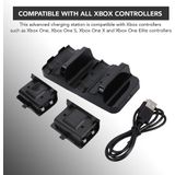 Estações De Docas De Carregamento Compatíveis Com Xbox, Xbox One S, Xbox One X - Carregador Dual Xbox 1, Cabo Usb E 2 Bateria Recarregável - Kit De A