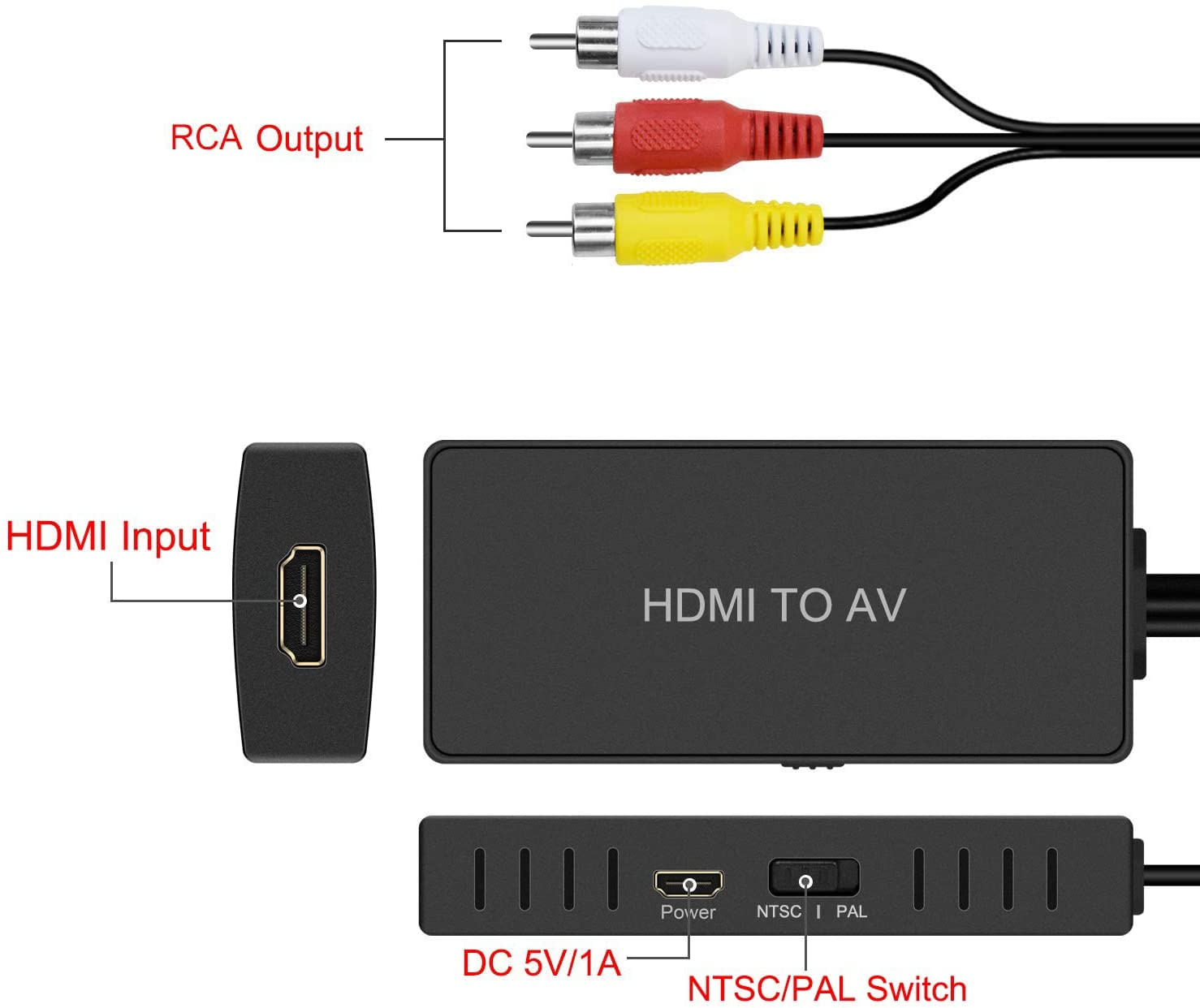 ふるさと納税 HDMI AV コンバーター RCA コンポジットコンバーターアダプター Roku Stick対応 PAL NTSC対応 1080P  AVアダプター