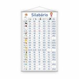 Kit Banners Silabário Simples + Complexo + Numerais 1000 G