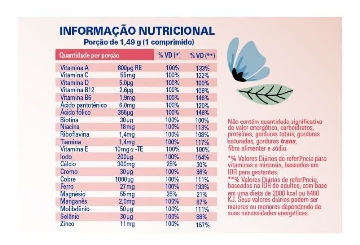 Menor preço em Materna Polivitamínico Para Gestantes Com 30 Comprimidos - Nestlé