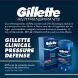 Kit c/ 2 Desodorantes Gillette Gel Cool Wave 82g
