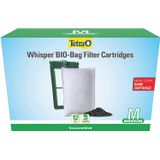Cartuchos De Filtro Tetra - Desmontados