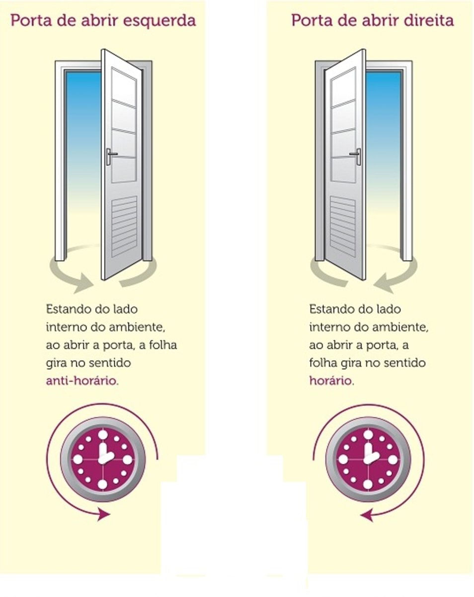 MP11970109_Porta-De-Aluminio-Postigo--210-X-090-Esquerda-Linha-All-Modular-Cor-Brilhante_3_Zoom