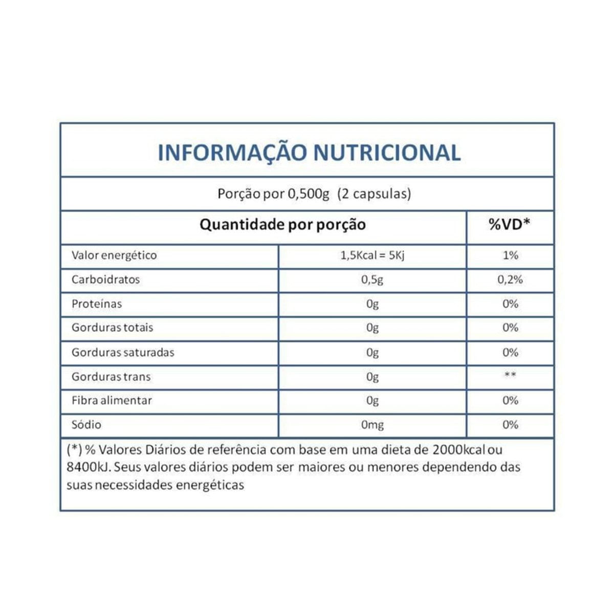 MV20921158_Capsula-Garra-Do-Diabo-250Mg---60caps_2_Zoom