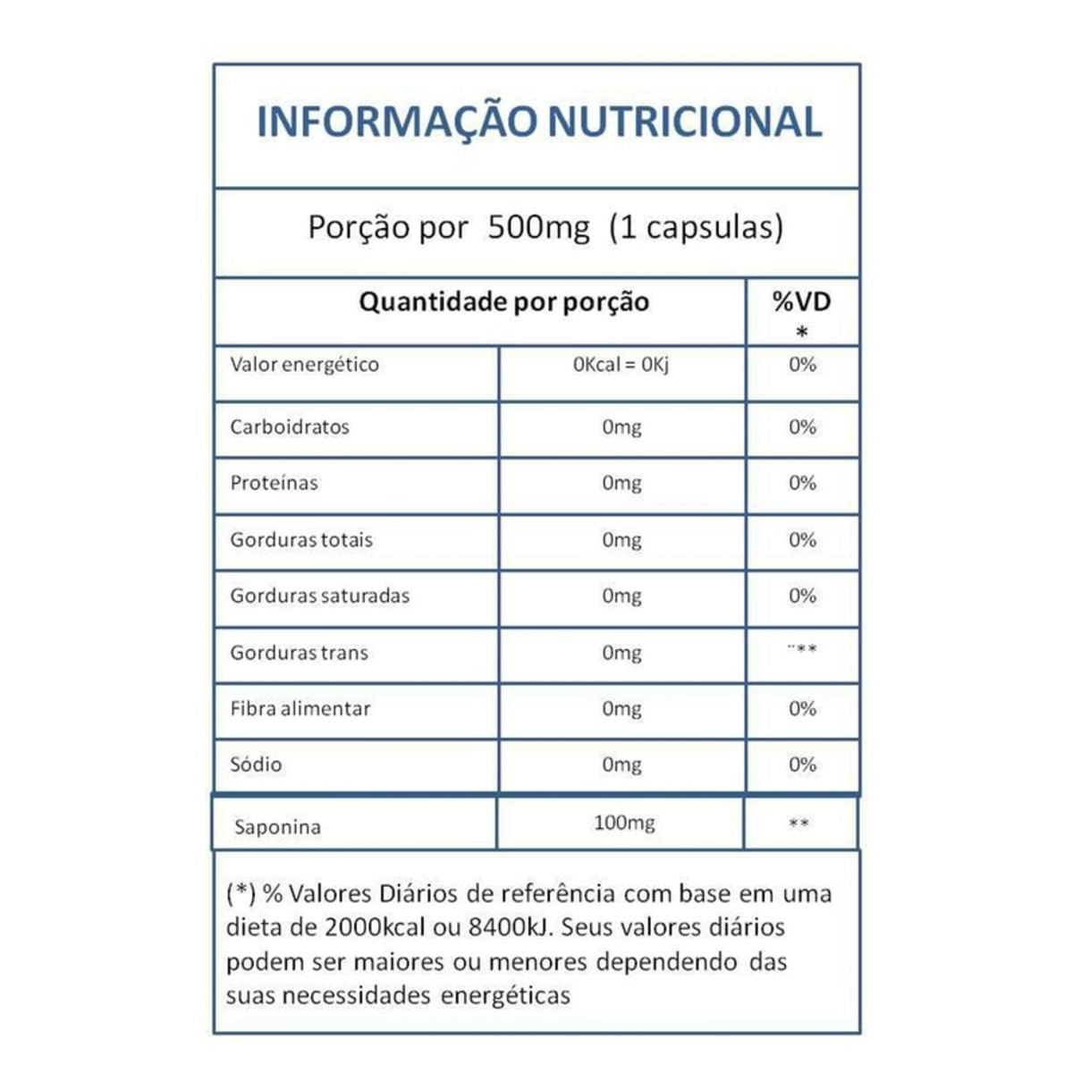 MV20917388_Capsula-Turkesterone-500Mg---60caps_2_Zoom