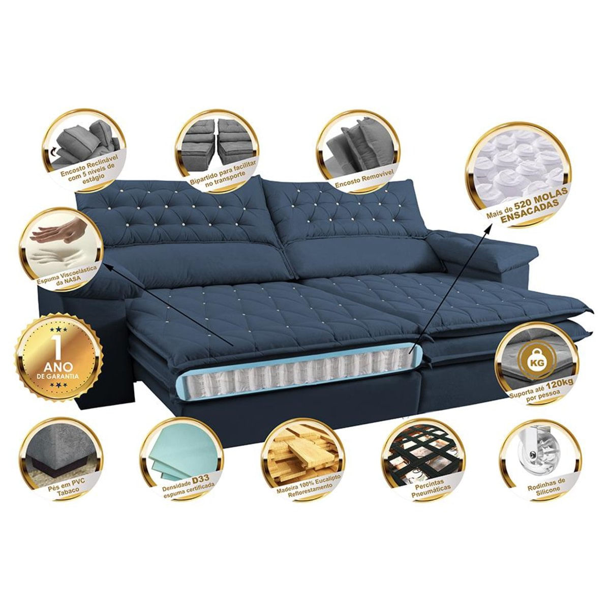 MP27454436_Sofa-Retratil-e-Reclinavel-Molas-Ensacadas-Cama-inBox-Botone-252m-Espuma-Viscoelastico-Suede-Azul_3_Zoom