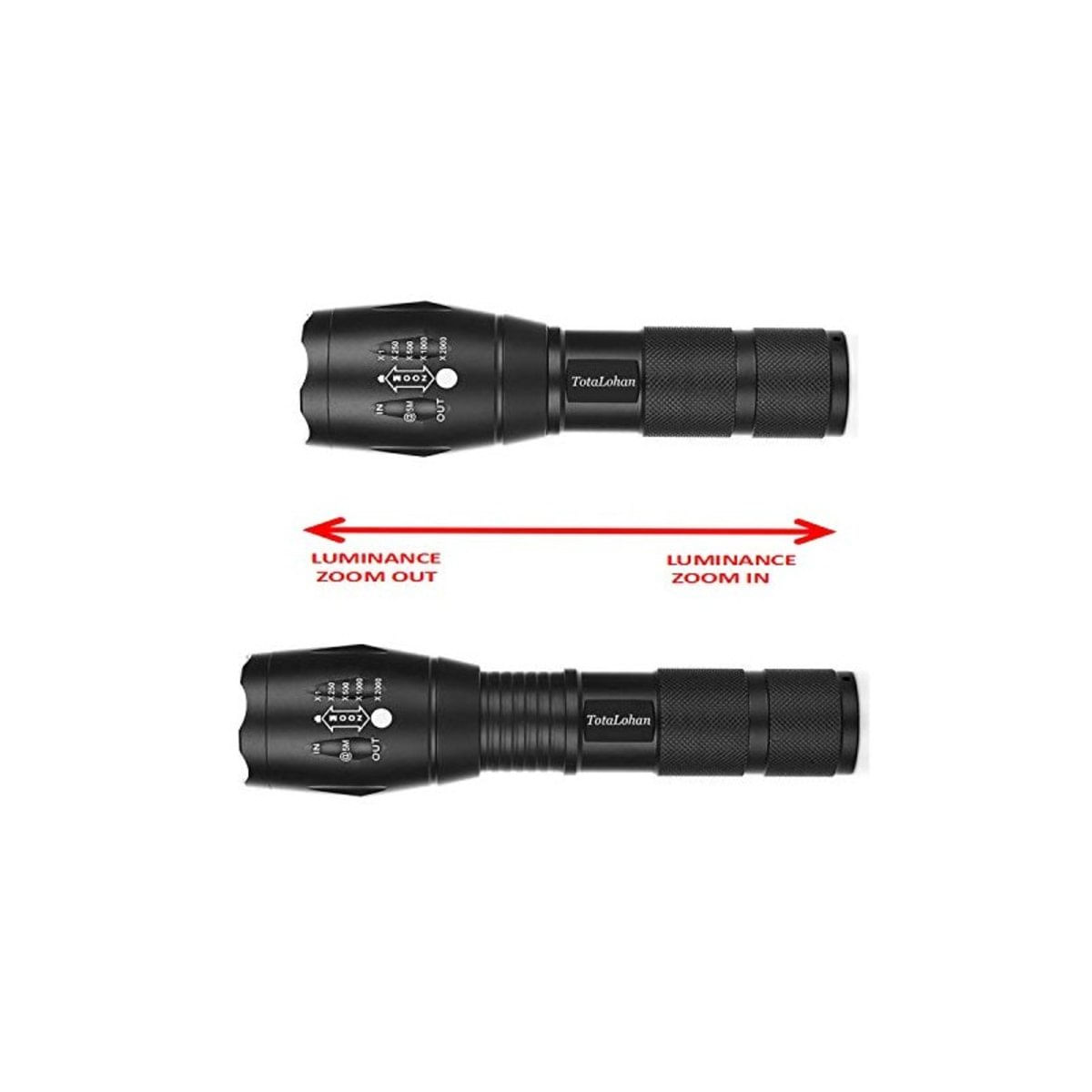 MP27104703_Lanterna-Militar-LED-2000-Lumen-5-Modos-de-Luz-LED-500mts-de-Alcance-4-Pecas_2_Zoom