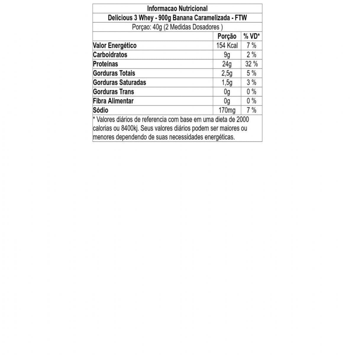 MP27007063_Delicious-3-Whey---900g-Banana-Caramelizada---FTW_2_Zoom