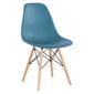 MV25852243_Conjunto-2-x-cadeiras-Eames-DAW-com-bracos---8-cadeiras-Eiffel-DSW---Turquesa_5_Zoom