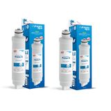 Kit 2 Refil Filtro Electrolux Pa21g Pa26g Pa31g Pe11b Pe11x