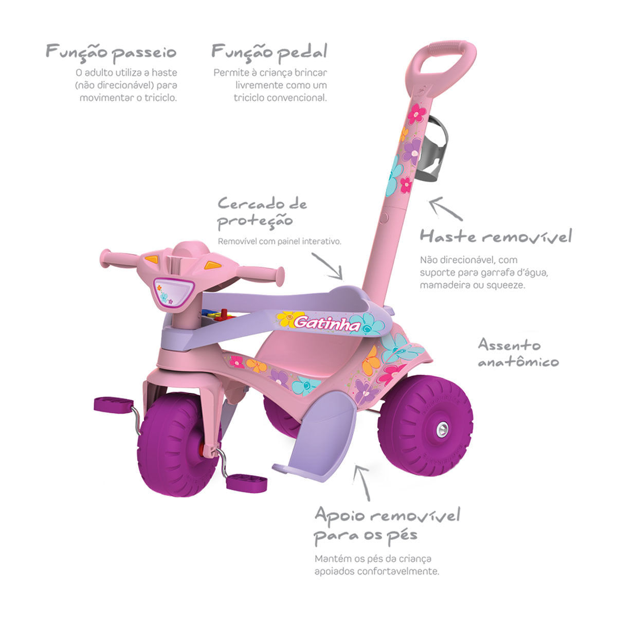 Motoca Infantil Triciclo Encantado Rosa com Empurrador e Proteção Pais e  Filhos