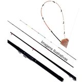 Vara De Pesca Para Molinete Maruri Force Mix 2,10m 12lb
