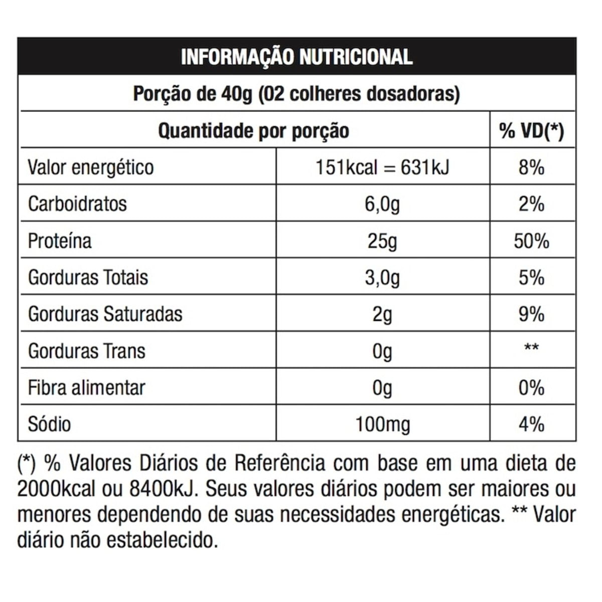 MP14024606_WHEY-GREGO-MORANGO-900g_2_Zoom