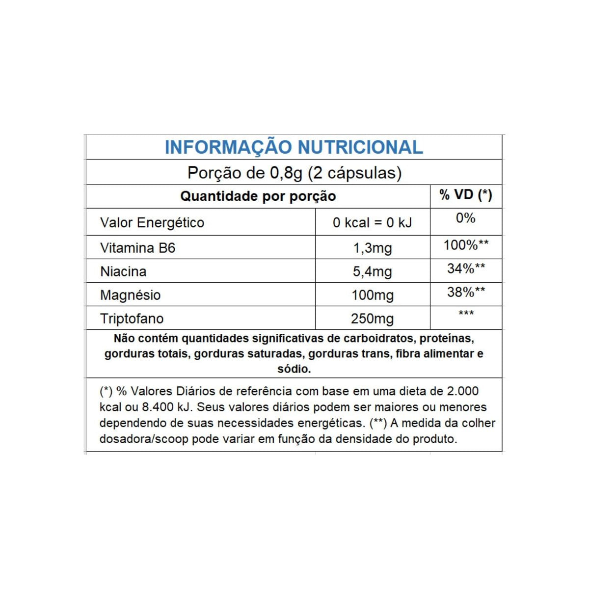 MP23095220_L-Triptofano---Vitamina-B6-Niacina-Magnesio-60-capsulas-de-400mg-Vegano_2_Zoom