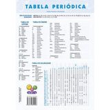 Tabela periódica Todolivro com encarte