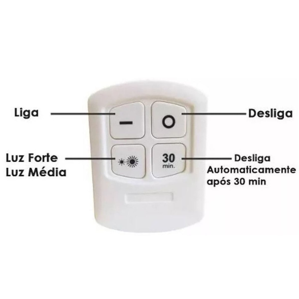 MP26677183_Kit-6-Lampadas-Led-Luminaria-Controle-Sem-Fio-Spot-Remoto-15w_2_Zoom