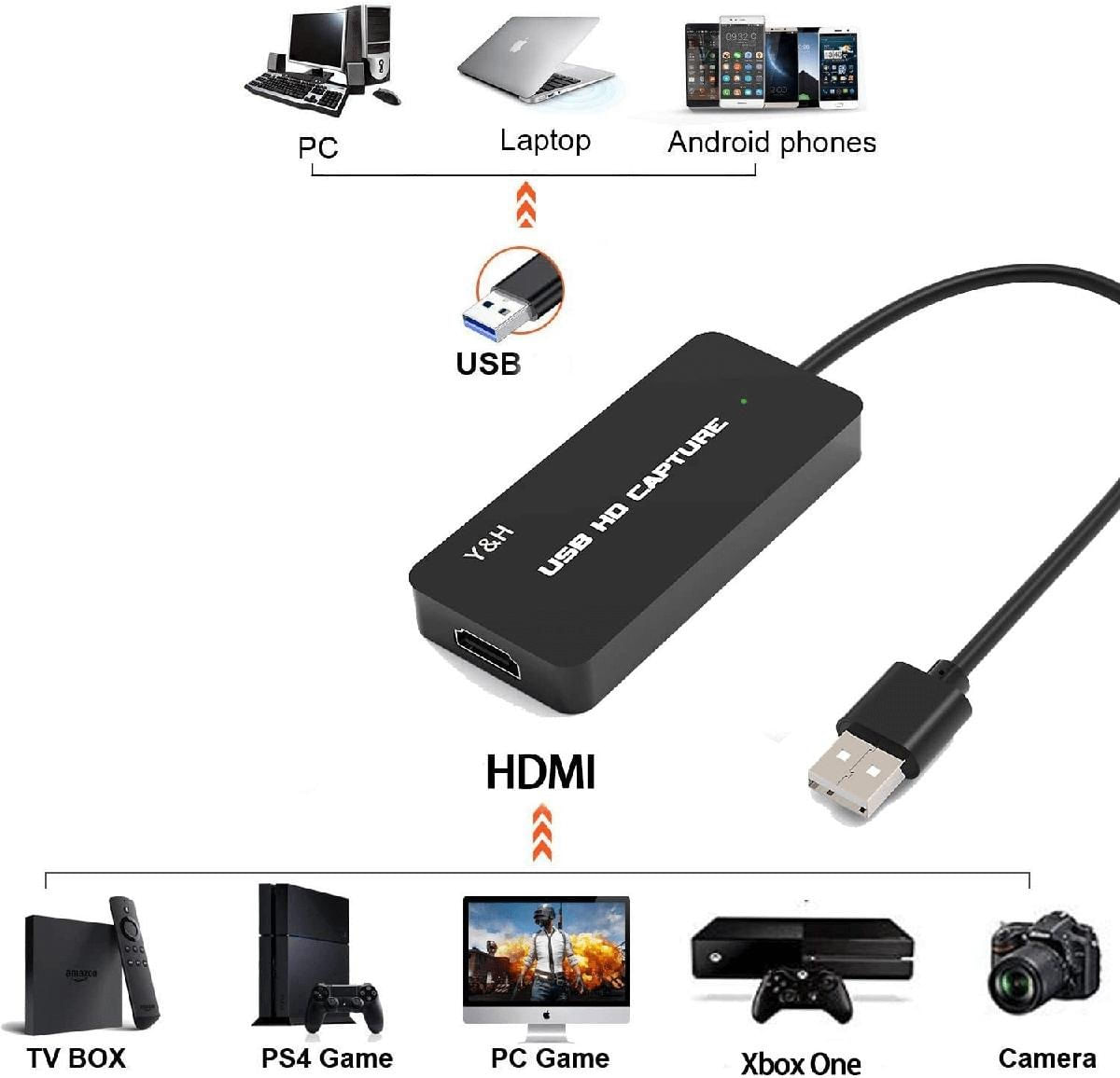 MP28383860_Placa-de-Captura-de-Video-HDMI-para-USB-EZ311-UVC-HD-1080p-Live-Streaming_1_Zoom