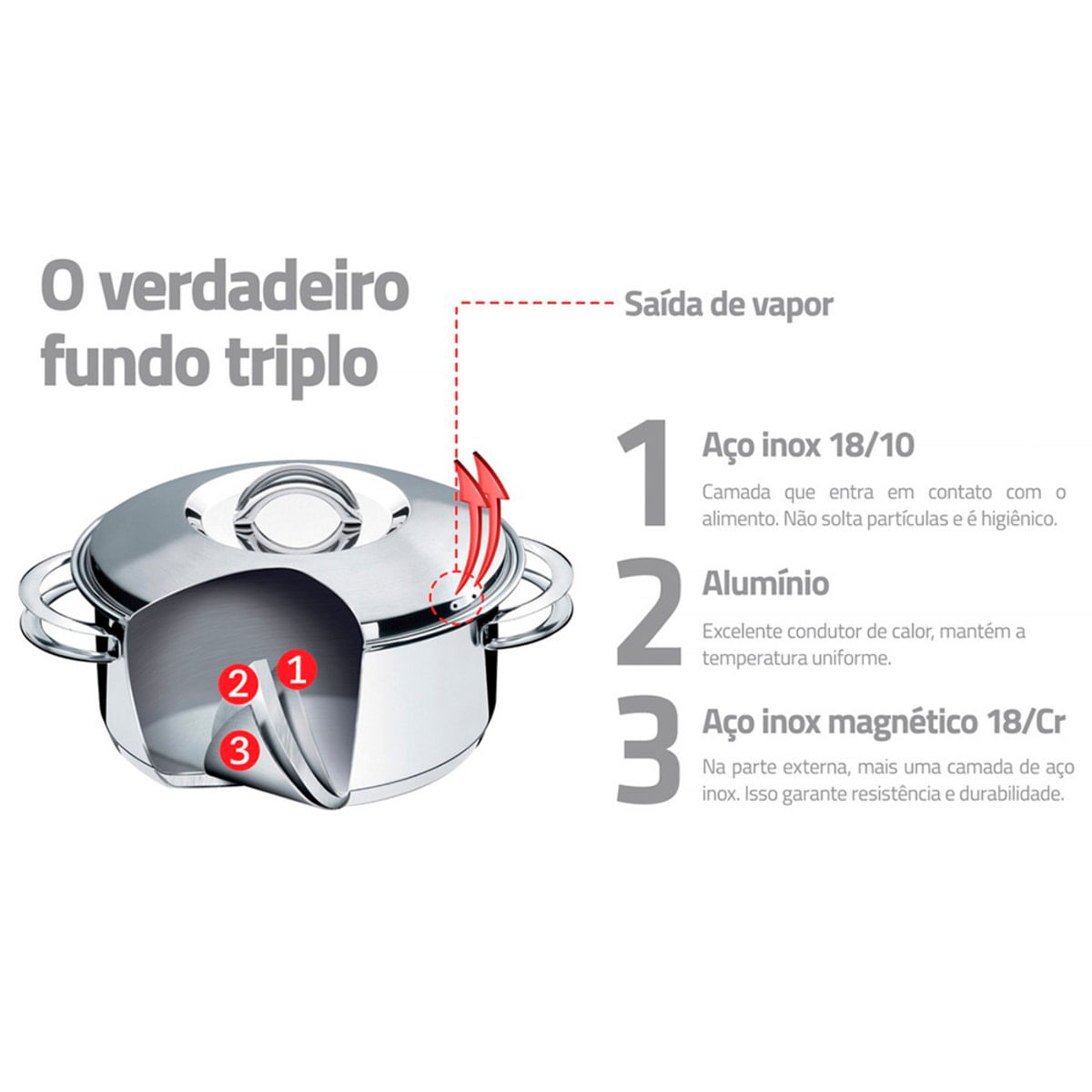 MV03316132_Cacarola-Solar-Funda-em-Aco-Inox-20CM-62504-200---Tramontina_2_Zoom