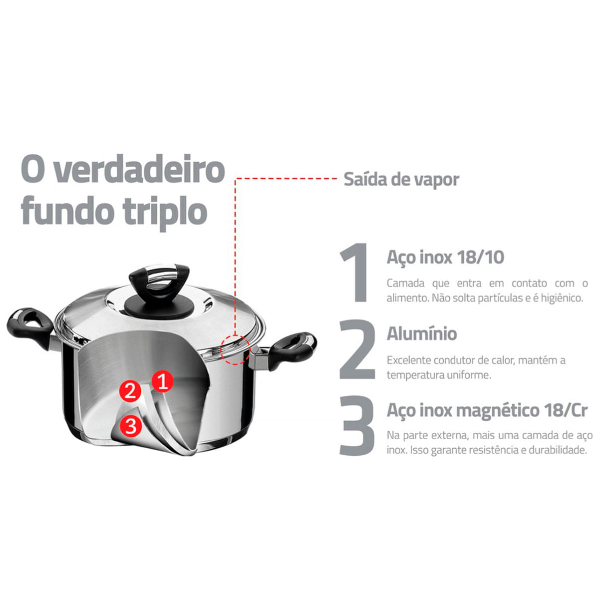 MV03315937_Cacarola-Funda-em-Aco-Inox-28CM-com-Tampa-62724-280---Tramontina_3_Zoom