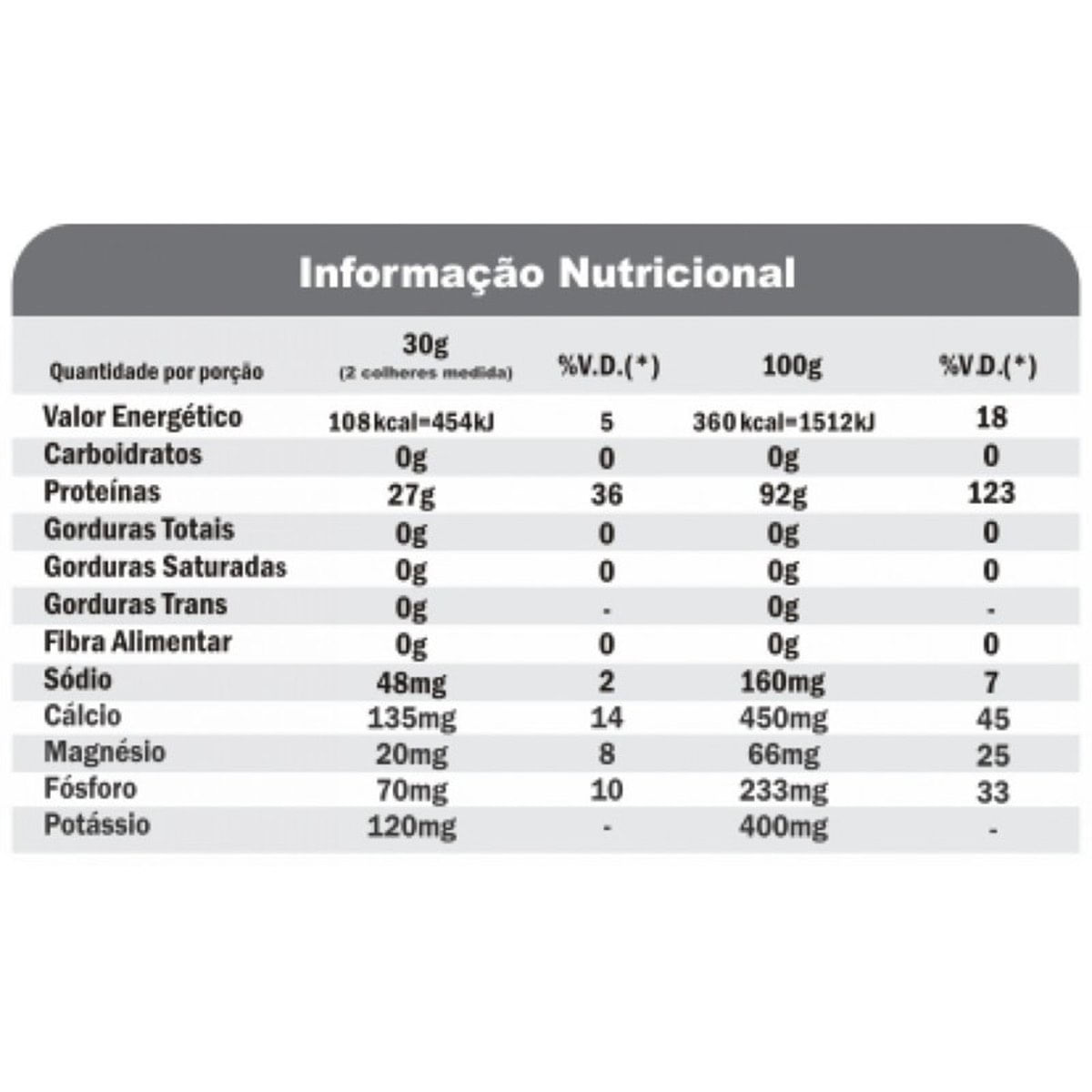 MV19311268_Whey-Isolado---Isofort--900g----Vitafor_2_Zoom