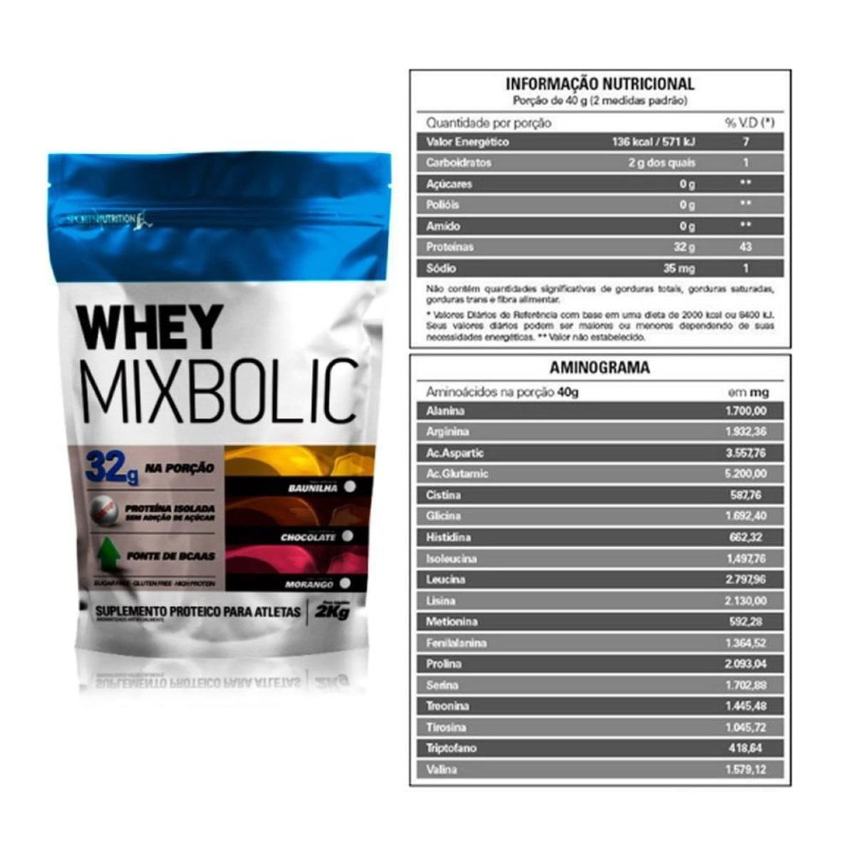 MV20445569_Whey-Protein-Mix-Bolic-2kg---Sports-Nutrition_2_Zoom