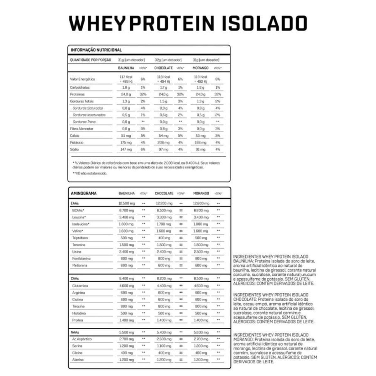 MV20890802_Whey-Protein-Isolado-900-gr---Baunilha---Dux-Nutrition_2_Zoom