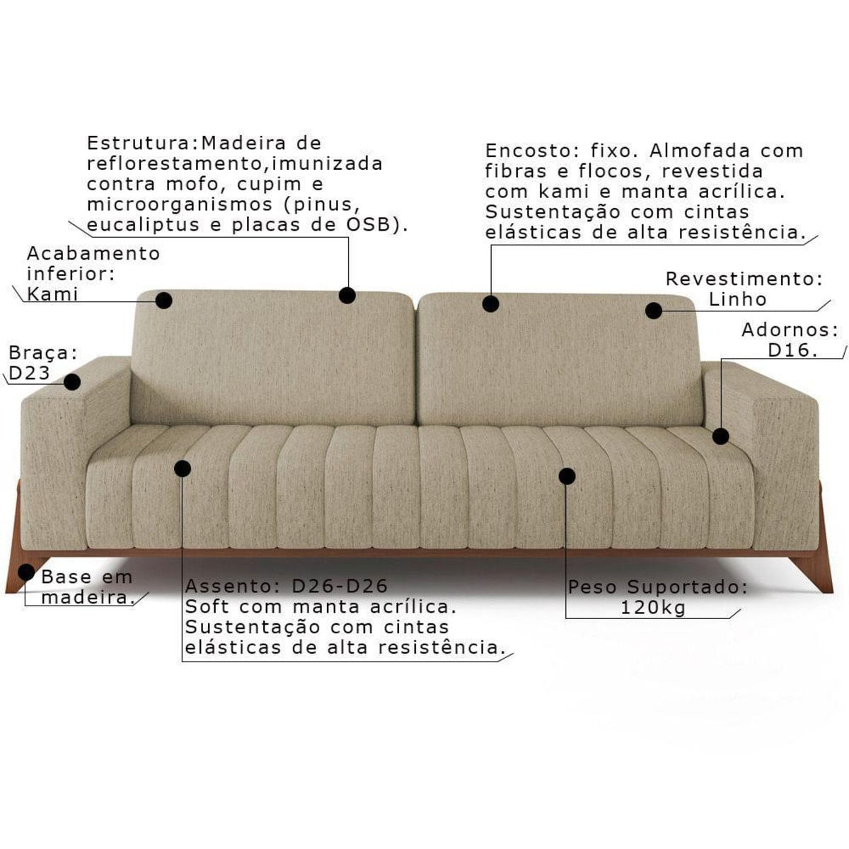 MP29199483_Jogo-de-Sofa-1-e-3-Lugares-Sala-de-Estar-Base-Madeira-Veronica-Linho-Bege-Gran-Belo_3_Zoom