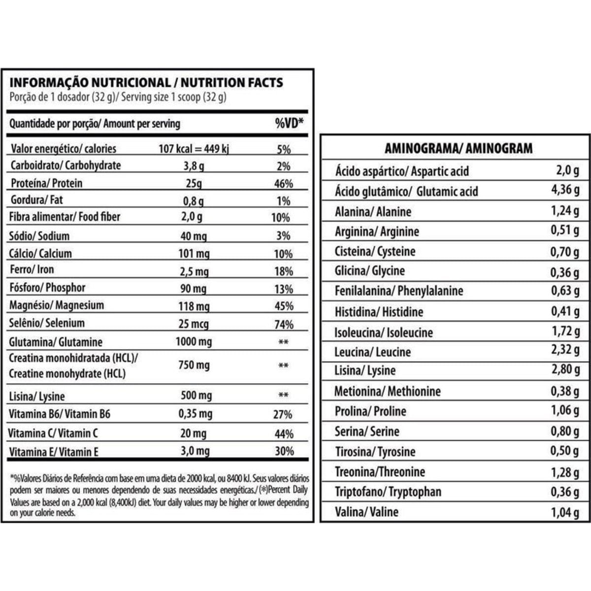 MV29217164_Whey-Protein-Isolado-Hidrolisado-Salted-Caramel-Isohydro_2_Zoom