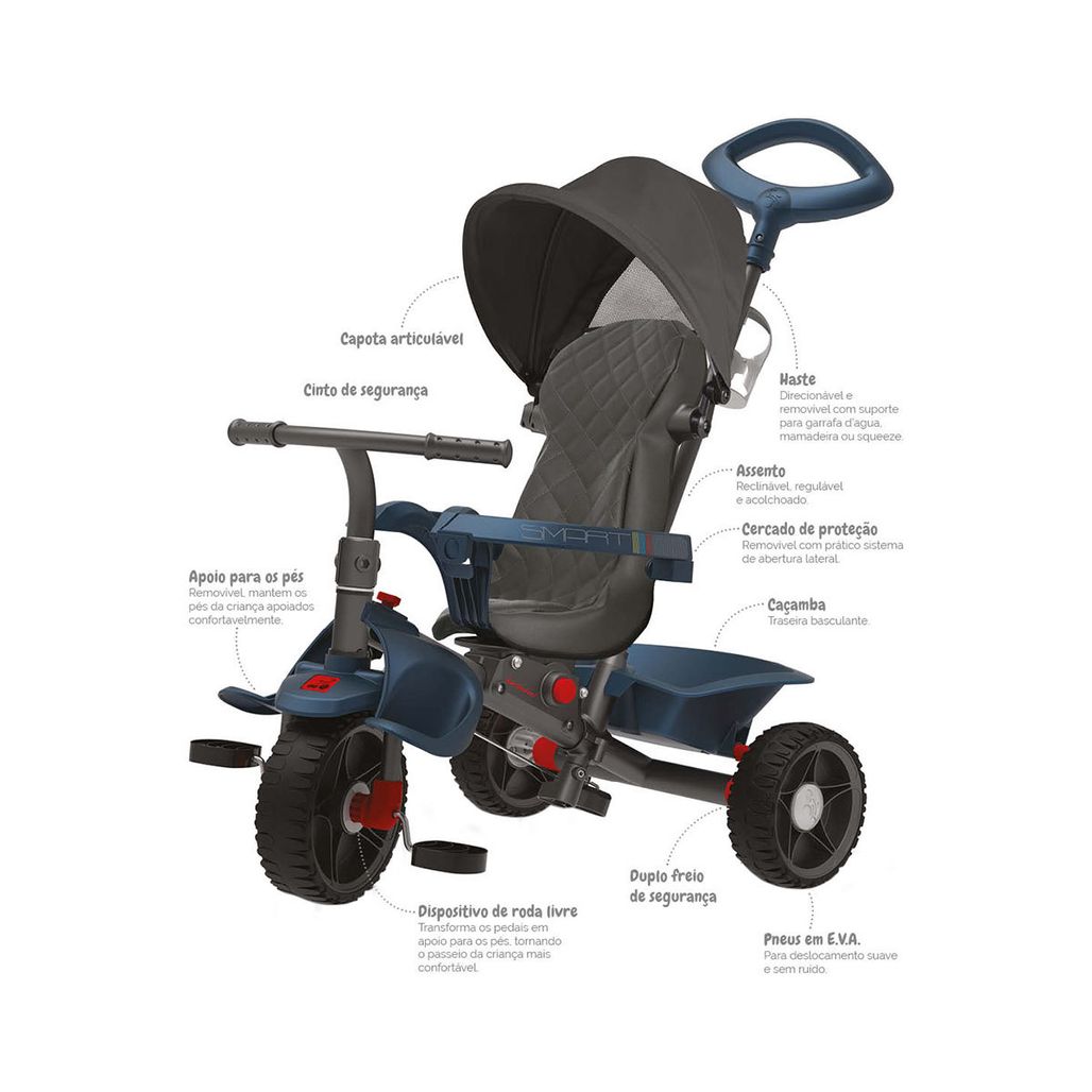 Triciclo Infantil Com Empurrador Bandeirante Triciclo Smart