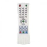 Controle Remoto para TV Philco