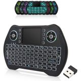 Controle Remoto De Teclado Sem Fio Retroiluminado De 2,4 Ghz Com Combo De Mouse Touchpad Com Bateria De Li-íon Recarregável Usb Dongle Para Android T