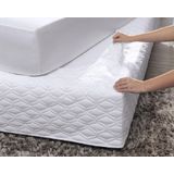 Saia Para Cama Box Boulevard Easyfit Altenburg