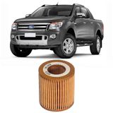 Filtro Óleo Ford Ranger 2.2 3.2 2011 A 2020 Tecfil Pel309